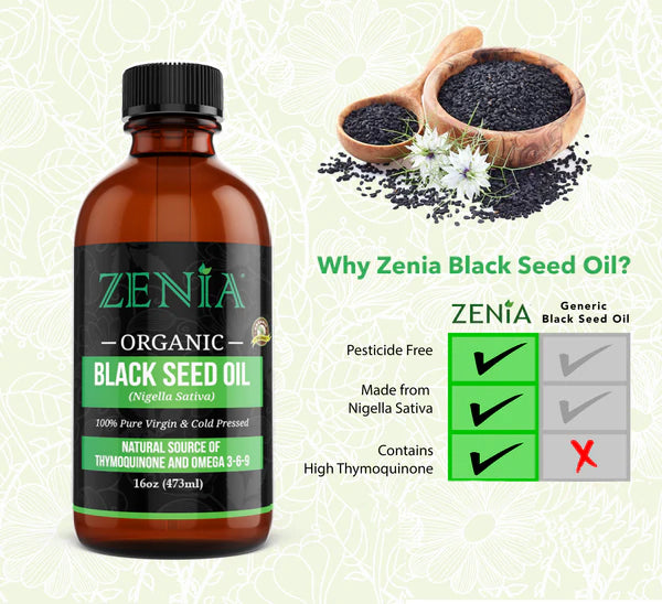 Zenia Pure Cold-Pressed (Nigella Sativa) Black Seed Oil - 16oz
